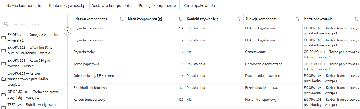Raport kart komponentów PPWR z nazwą, masą, kontaktem z żywnością, funkcją i powiązaniem z opakowaniem