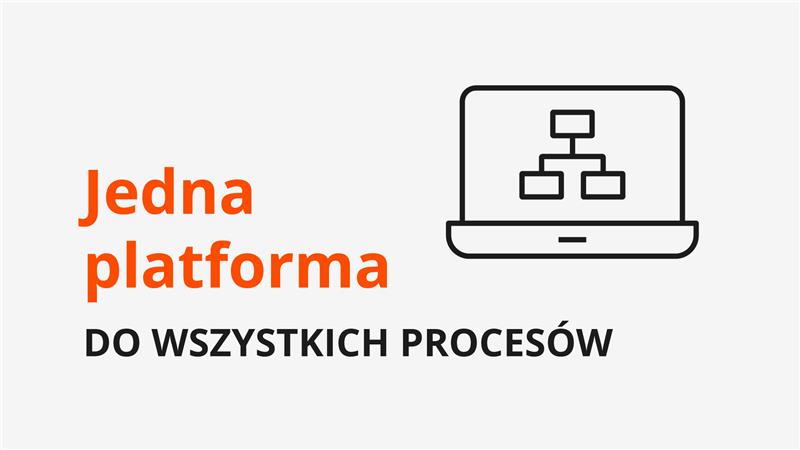 All in one: jedna platforma do wszystkich procesów? To możliwe! All in one: jedna platforma do wszystkich procesów? To możliwe!