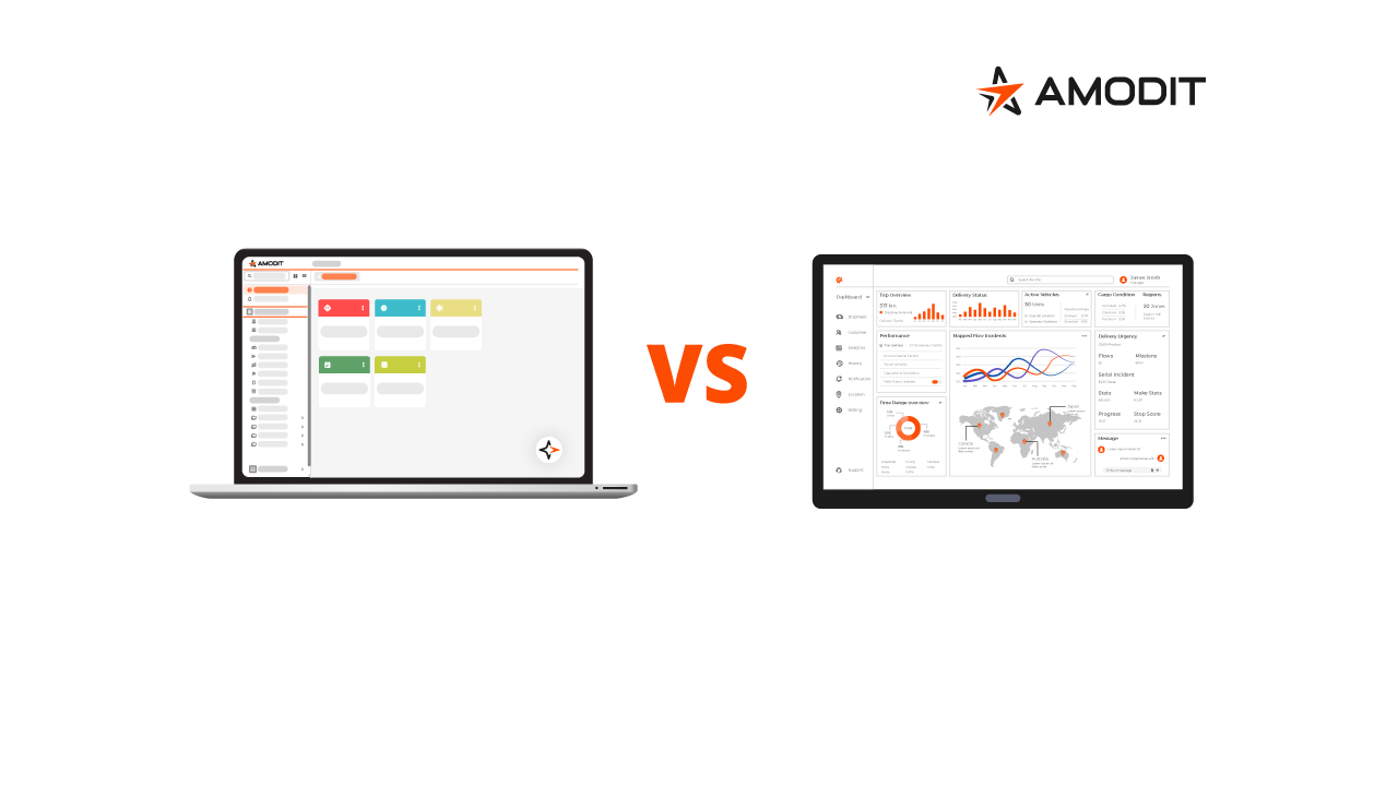 Porównanie AMODIT i TMS